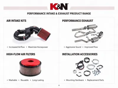 Performance Intake & Exhaust